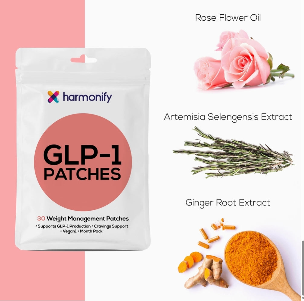 GLP 1 Patches