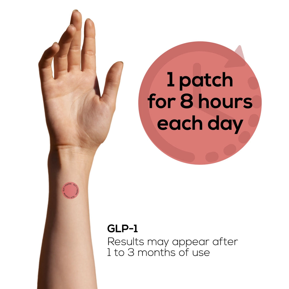 GLP 1 Patches
